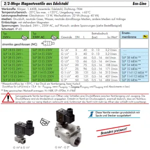 2/2-Wege Magnetventile aus Edelstahl, Eco-Line, stromlos geschlossen (NC), Wasserventil, Wegeventil, Ventil, alle Größen 2/2-Wege Magnetventile aus Edelstahl, Eco-Line, stromlos geschlossen (NC), Wasserventil, Wegeventil, Ventil, alle Größen